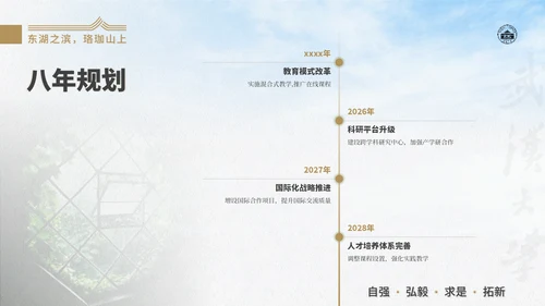 武汉大学通用汇报PPT模版