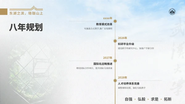 武汉大学通用汇报PPT模版
