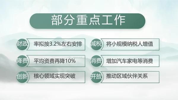 美丽乡村建设规划方案工作总结动态PPT模板
