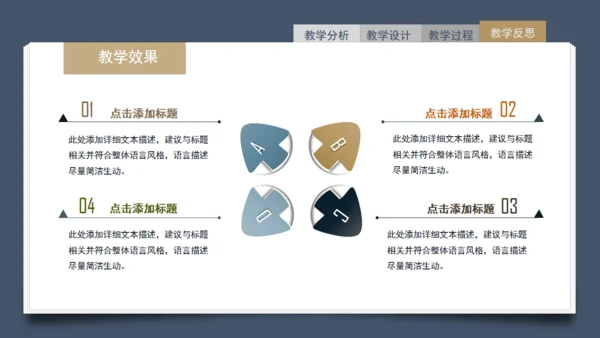 简约信息化教学设计通用PPT模板