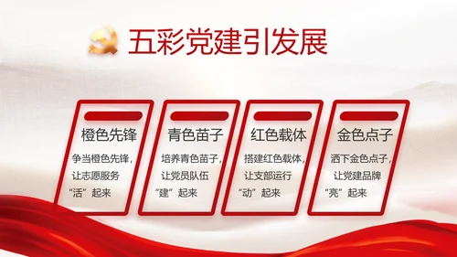党建党支部年终工作总结汇报PPT党课