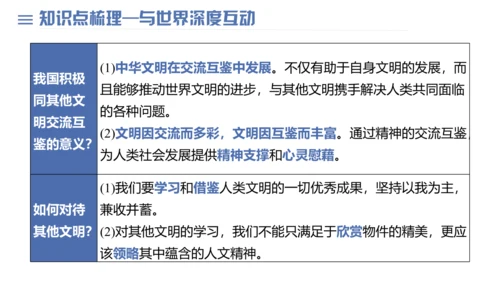 第二单元 世界舞台上的中国 复习课件