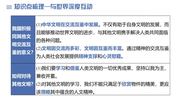 第二单元 世界舞台上的中国 复习课件