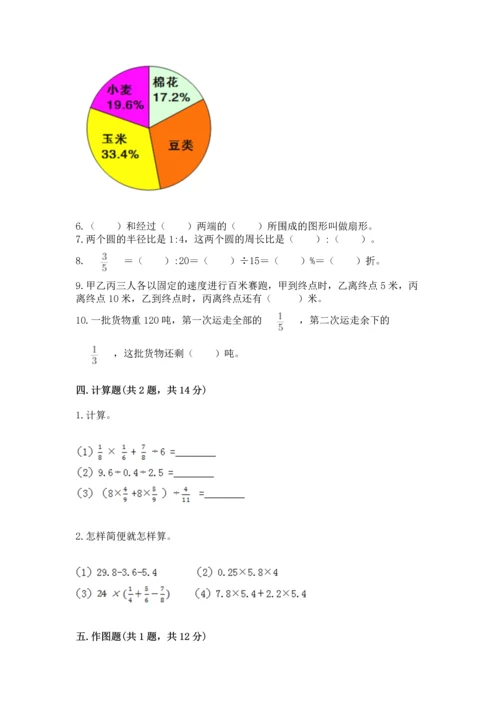 人教版六年级上册数学期末测试卷附答案（典型题）.docx