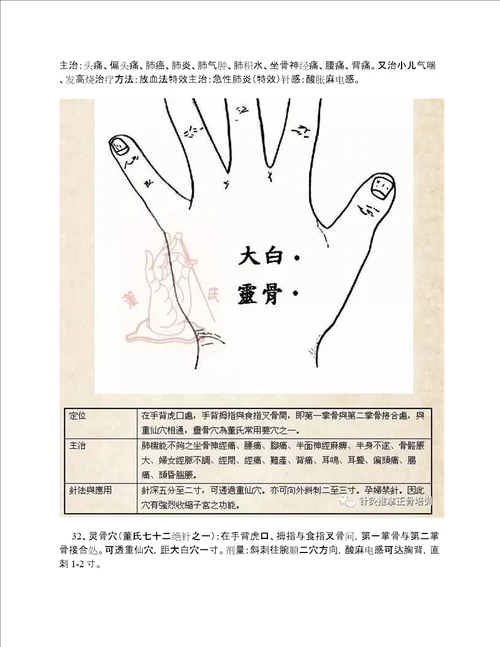 董氏奇穴针灸手部穴位大全建议收藏