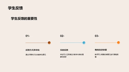 探索新媒体教学空间