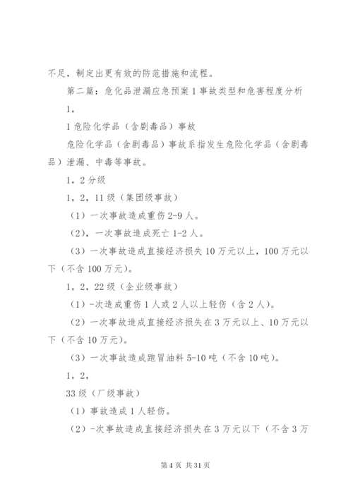 危化品泄漏应急演练方案.docx