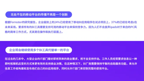 行业项目行业分析报告通用PPT模板