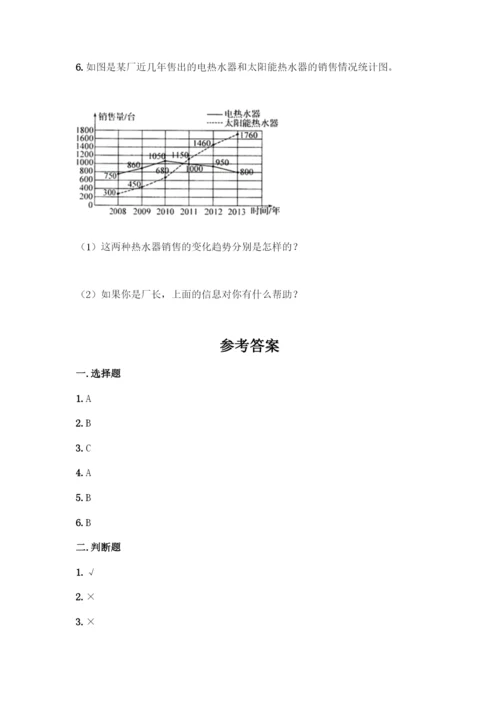 人教版五年级下册数学期末测试卷丨精品(完整版).docx