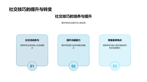 文化礼仪教育讲座PPT模板