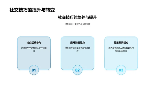 文化礼仪教育讲座PPT模板