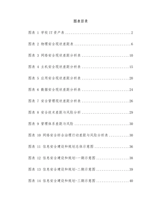 高校信息安全建设规划方案.docx