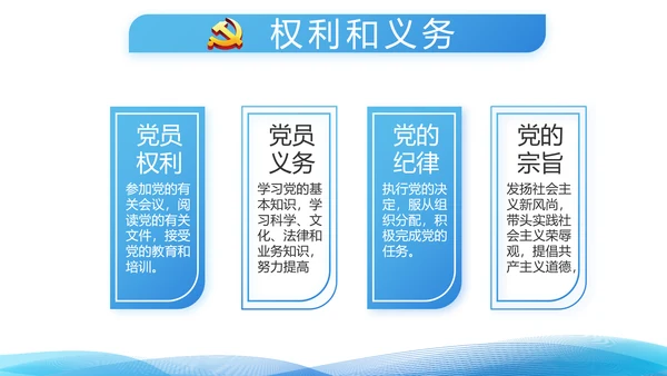 蓝色党支部党建年终总结述职报告学习教育PPT