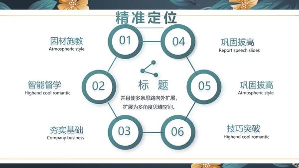 手绘水彩风班主任述职报告PPT动态模板