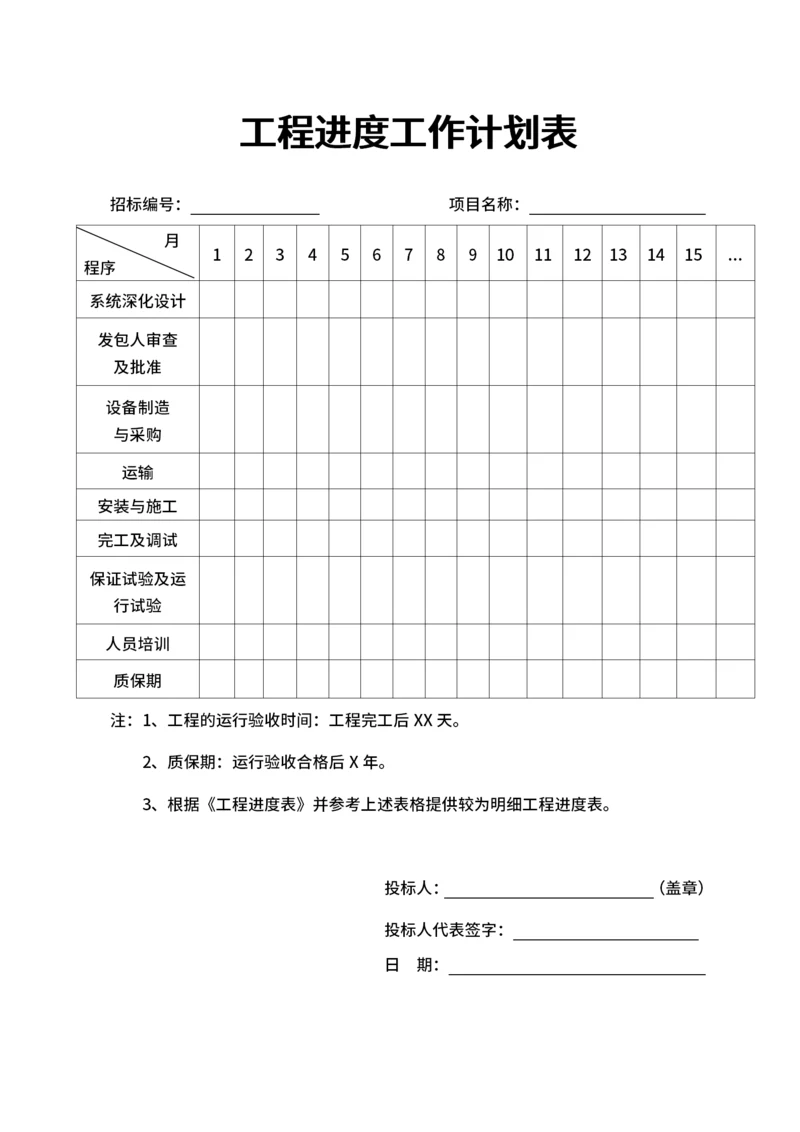工程进度工作计划表格