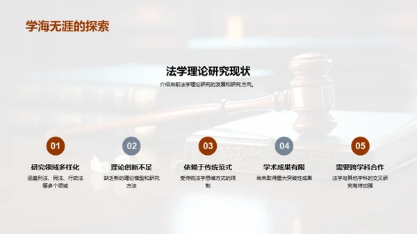 法学创新理论解析