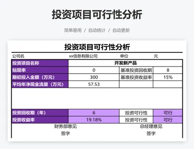 投资项目可行性分析