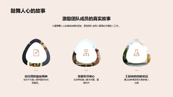 齐心协力，共创辉煌