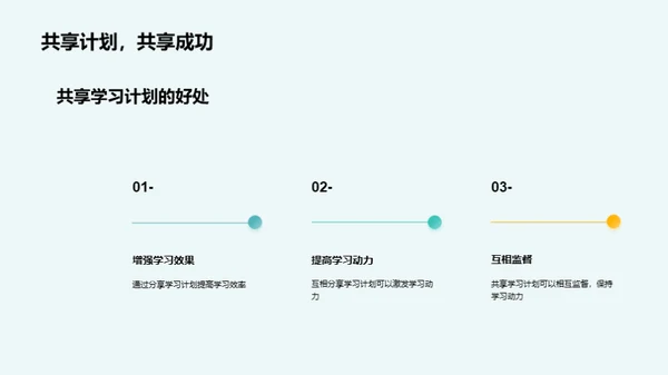 初三学习之策略制定