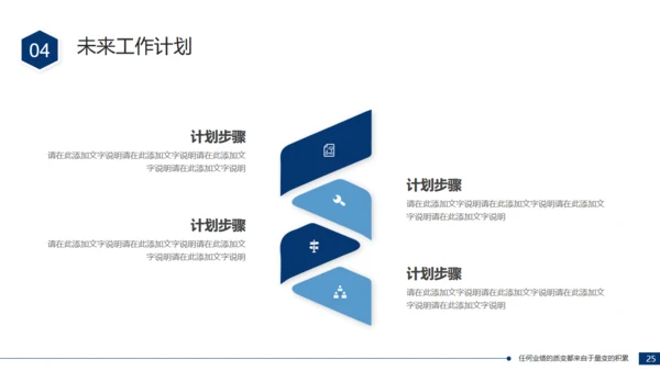 项目建设总结汇报通用PPT模板