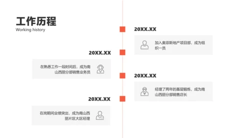 黑白色商务风销售岗位竞聘演讲