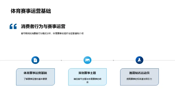 策划春节体育盛典