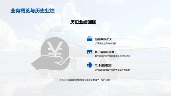 旅游业新策略实施