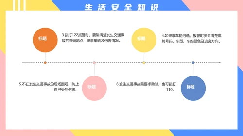 小学生交通安全知识培训PPT模板