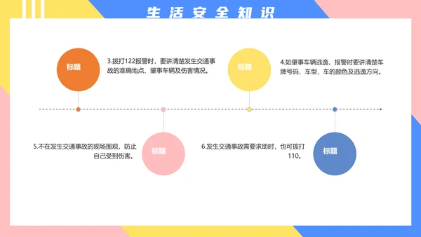 小学生交通安全知识培训PPT模板