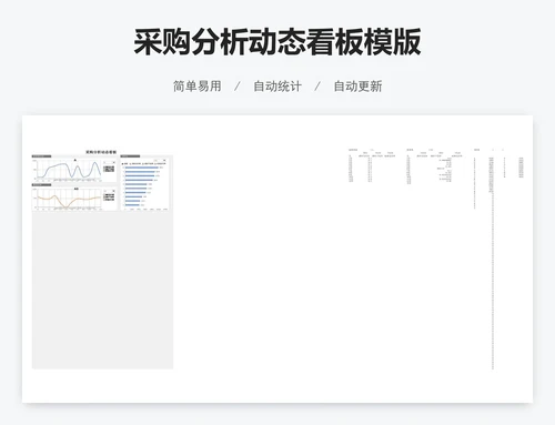 采购分析动态看板模版