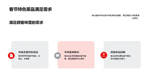 创新营销策略助力春节餐饮销售