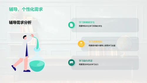 教学月度总结与展望