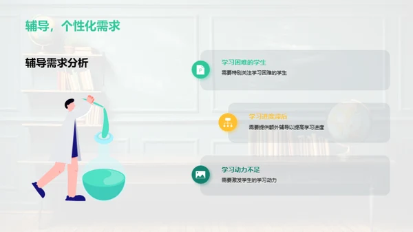 教学月度总结与展望