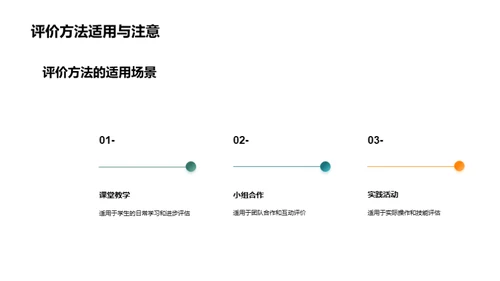 学前教育：评价之道