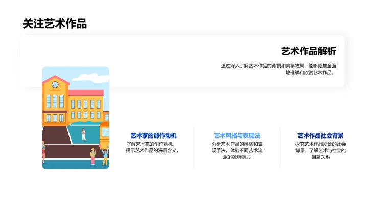 艺术历史与创新PPT模板