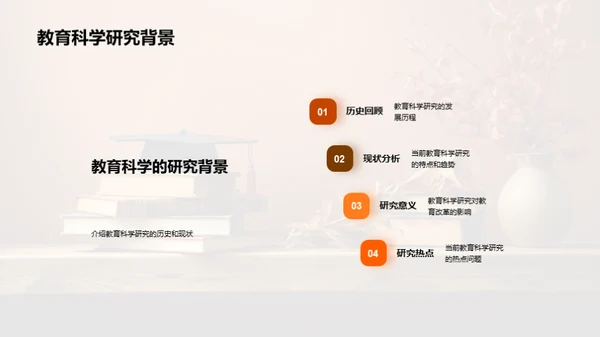 教育学创新研究