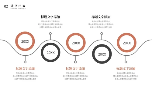 读书分享阅读读后感通用PPT模板
