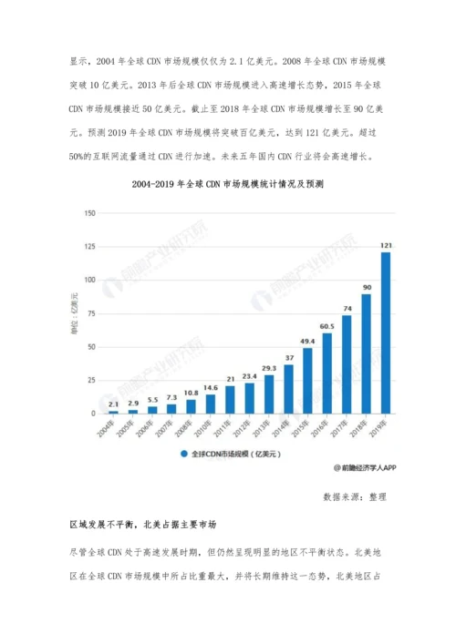 全球CDN行业市场分析市场规模逐年攀升-娱乐领域占据主流市场.docx