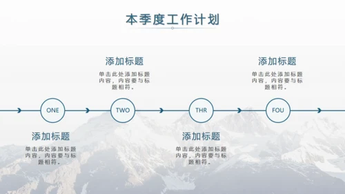 雪山背景年度工作汇报通用PPT模板