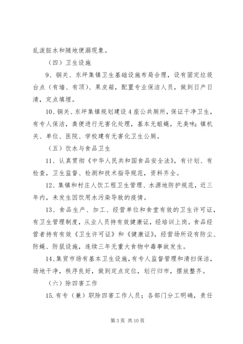 镇市级卫生镇创建工作方案.docx