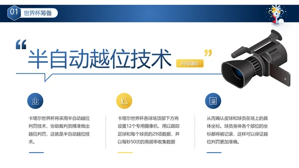 卡塔尔世界杯足球赛事活动介绍PPT模板