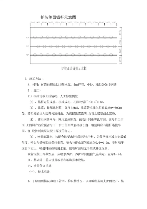 基坑锚杆支护施工方案