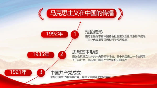 红色大气党建党支部年终述职报告PPT