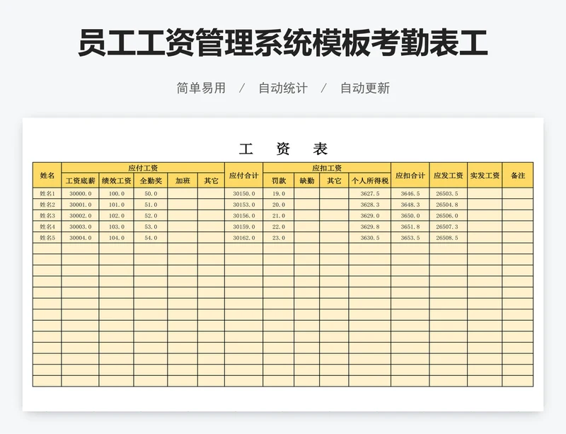 员工工资管理系统模板考勤表工资表模版