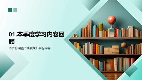 学习成长路，全面提升我