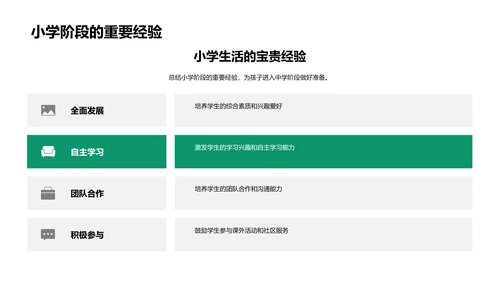 小升初成功指南PPT模板