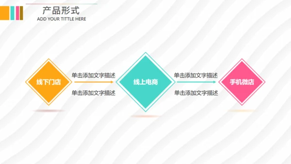 马上行动创业融资路演计划书通用PPT模板