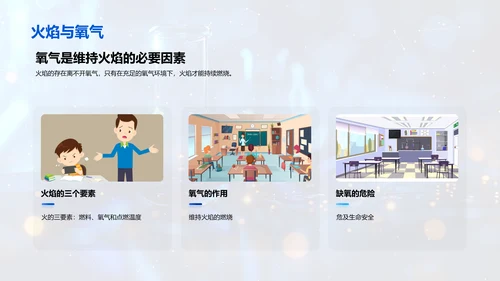 科学原理在生活中的应用PPT模板