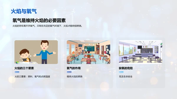 科学原理在生活中的应用PPT模板