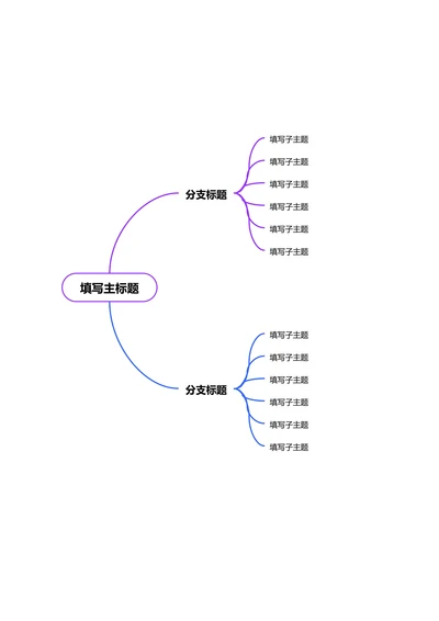 蓝紫色简约横版基础思维导图